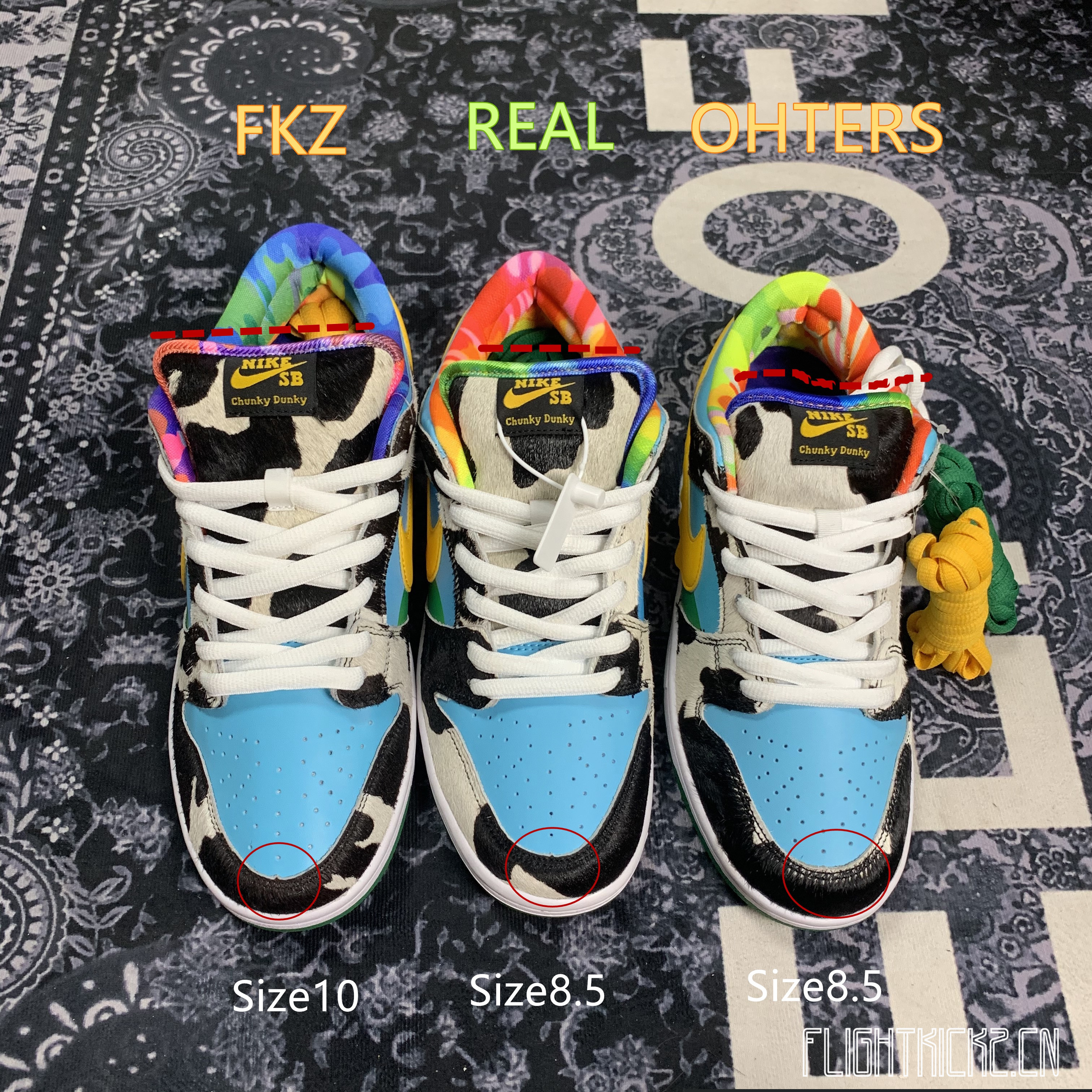 Ben & Jerry’s x Nike SB Dunk Low Chunky Dunky(Regular box)(LN5 A1 Batch)