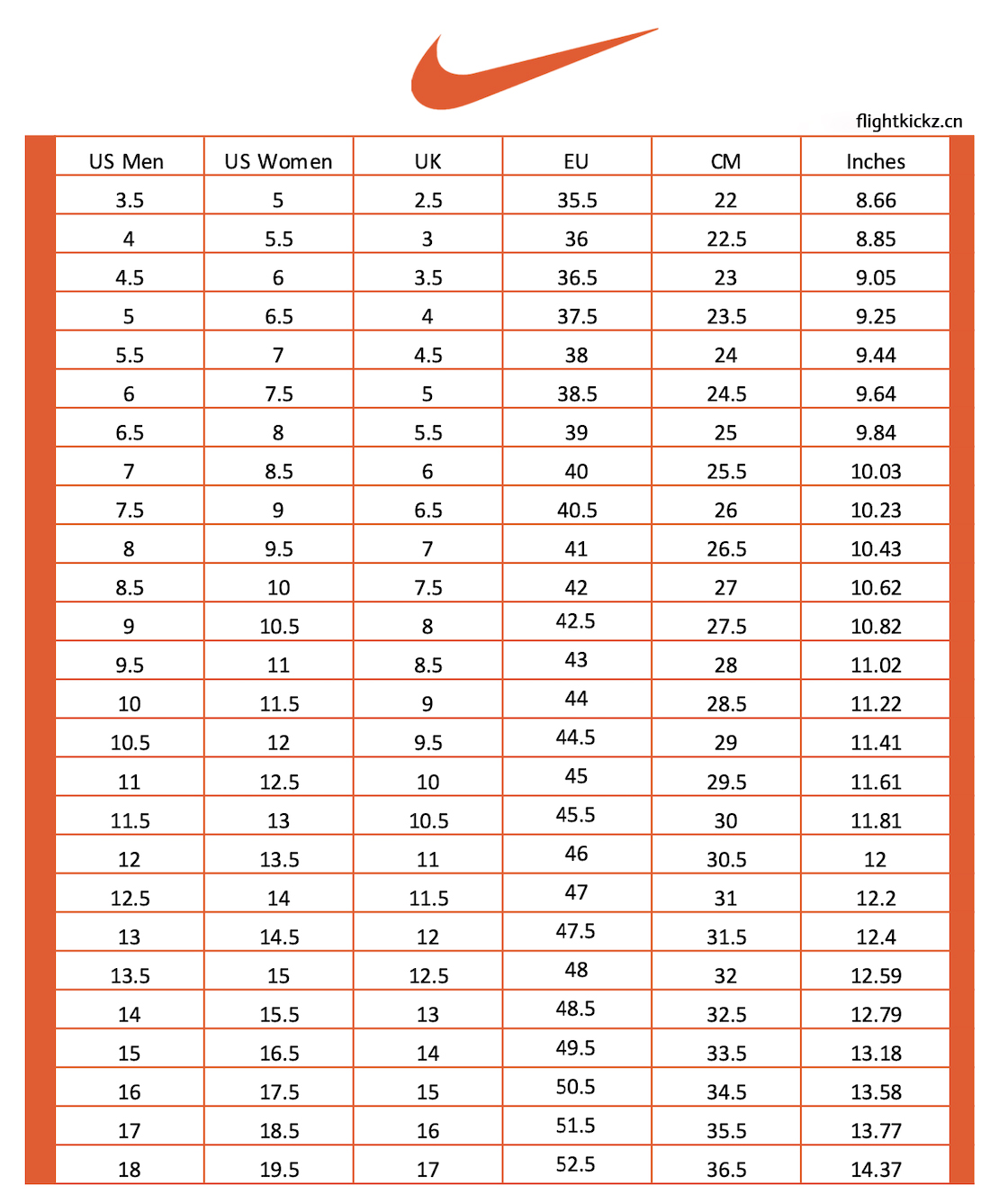 Air Jordan 11 Low WMNS “Legend Pink”